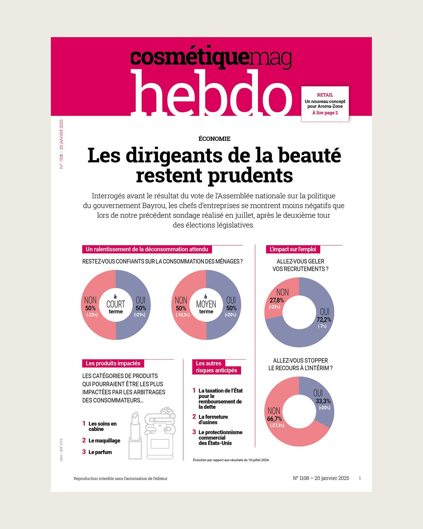 L'hebdo de Cosmétiquemag 1108 - 20/01/2025