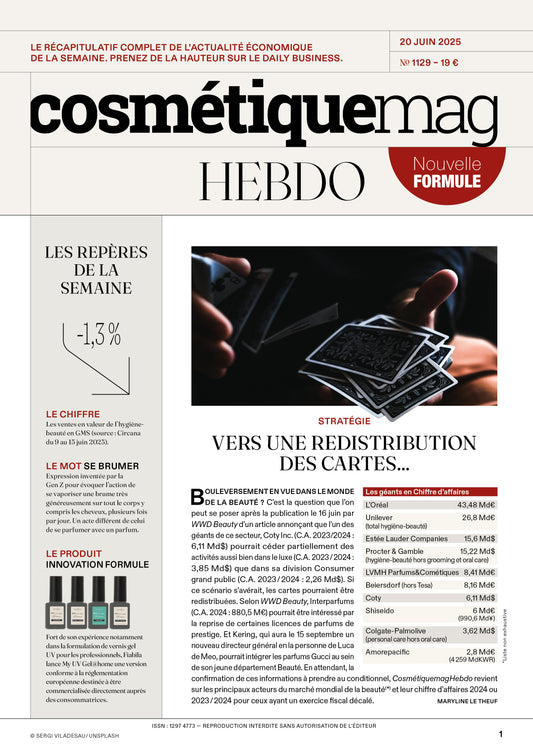 Cosmétiquemag Hebdo 1129 - 20/06/2025