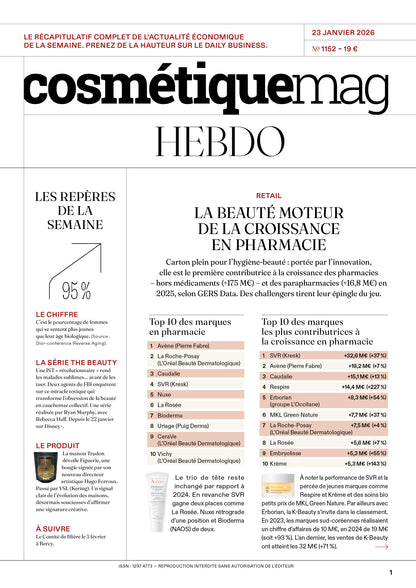 Cosmétiquemag Hebdo