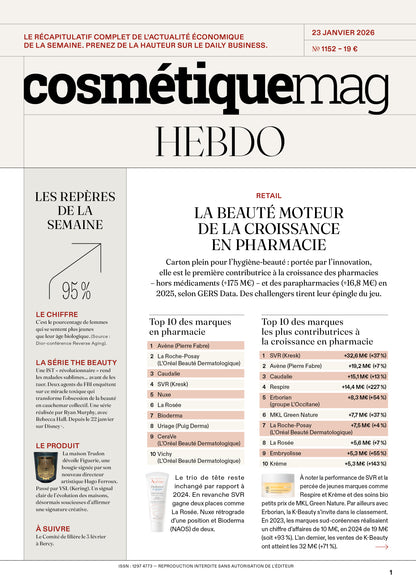 Cosmétiquemag Hebdo